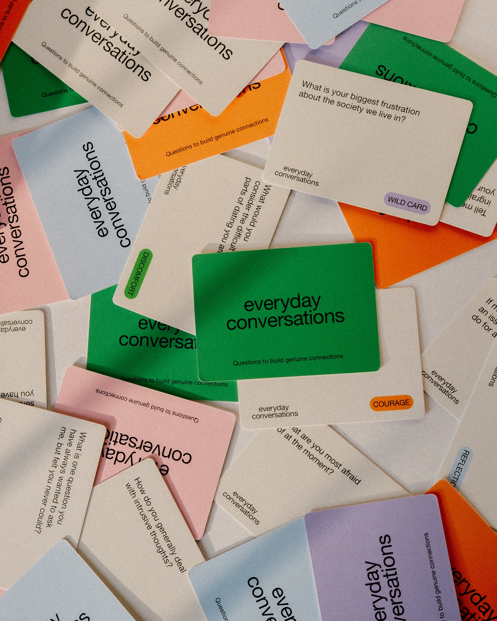 Everyday Conversations Cards - Image 8